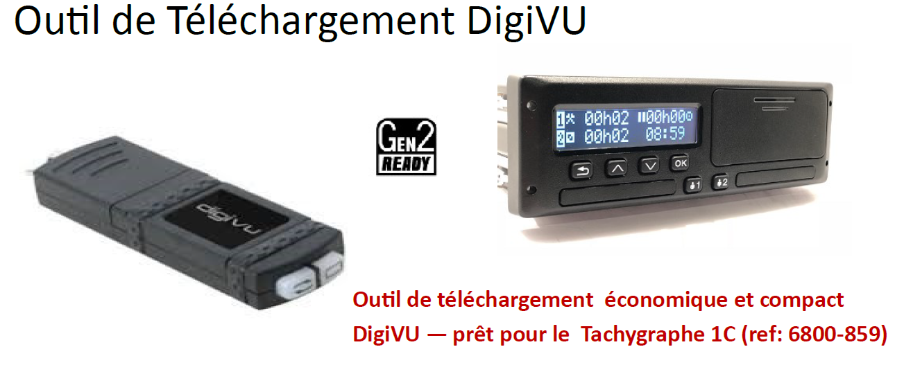 Il suffit de brancher le nombre